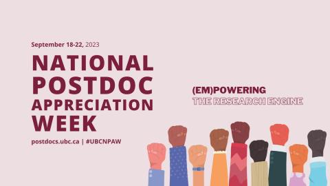 Image with the text: National Postdoc Appreciation Week